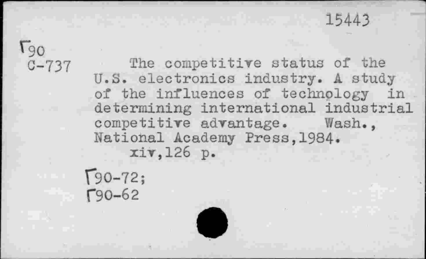 ﻿15443
r9o
0-737
The competitive status of the U.S. electronics industry. A study of the influences of technology in determining international industrial competitive advantage. Wash., National Academy Press,1984» xiv,126 p.
(90-72;
T90-62